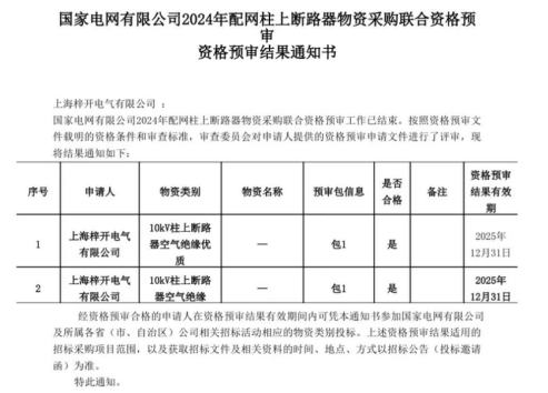 ¡Shanghai Zi Kai Electric ha aprobado con éxito la Revisión Nacional de Calificación de Power Grid!